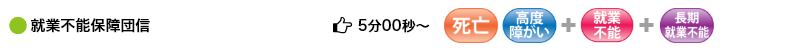 ●就業不能保証団信 5分00秒 （死亡・高度障がい＋就業不能＋長期就業不能） 