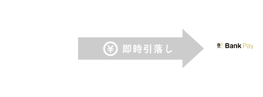 即時引落し手数料無料