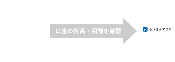 ろうきん口座で使えるqrコード決済サービス