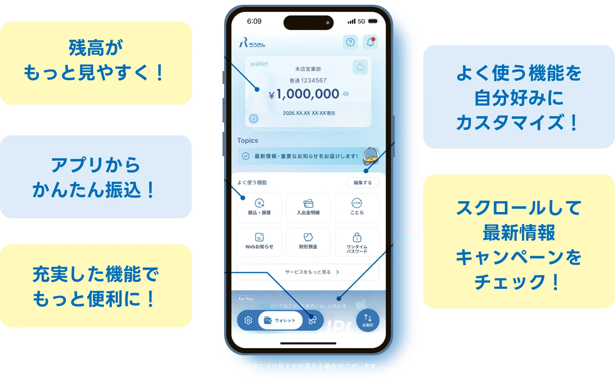 ろうきんアプリ図